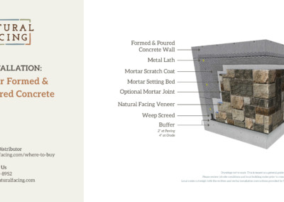 Concrete, Formed, Poured, Real Stone Veneer, Natural Stone Veneer, Sawn Thin Stone Veneer